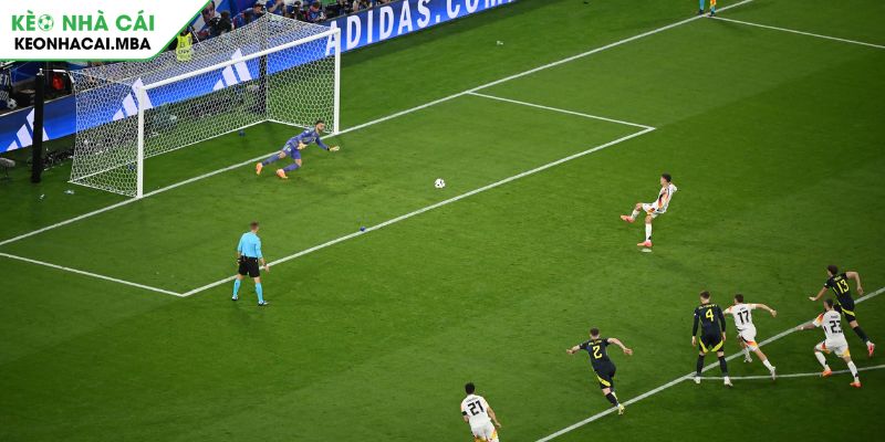 Kèo Penalty Chinh Phục Thử Thách Và Nghệ Thuật Dự Đoán 3 Kèo Penalty tài xỉu