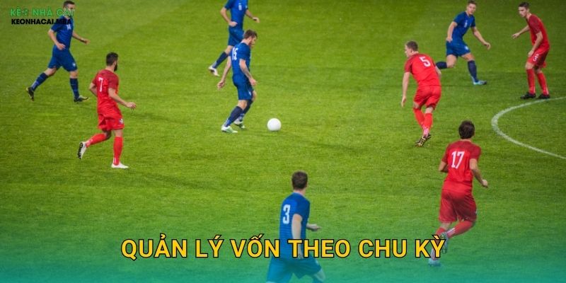 Quản Lý Vốn Theo Chu Kỳ - Điều Chỉnh Linh Hoạt Theo Thời Điểm Tại Keonhacai MBA 1 Quản Lý Vốn Theo Chu Kỳ – Điều Chỉnh Linh Hoạt Theo Thời Điểm Tại Keonhacai MBA