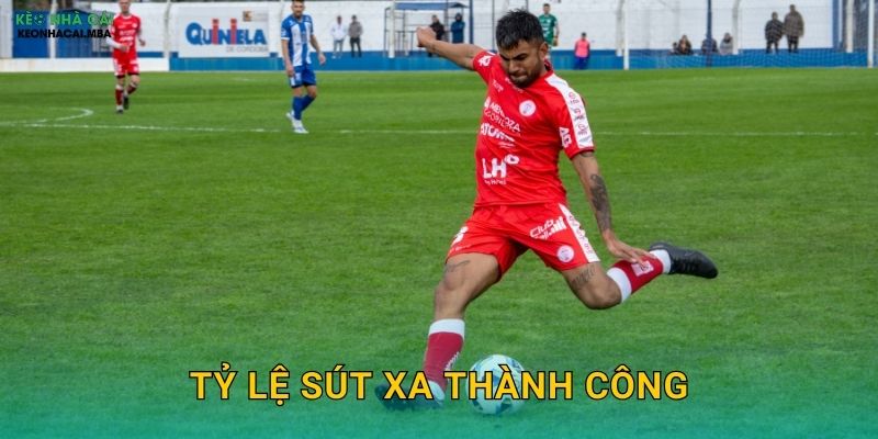 Tỷ Lệ Sút Xa Thành Công - Chỉ Số Đột Phá Trong Phân Tích Kèo Nhà Cái 1 Tỷ Lệ Sút Xa Thành Công – Chỉ Số Đột Phá Trong Phân Tích Kèo Nhà Cái