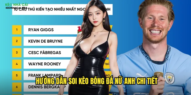 Soi Kèo Bóng Đá Nữ Anh Keo Nha Cai - Thị Trường Mới Đầy Tiềm Năng 3 Hướng dẫn soi kèo bóng đá nữ Anh chi tiết