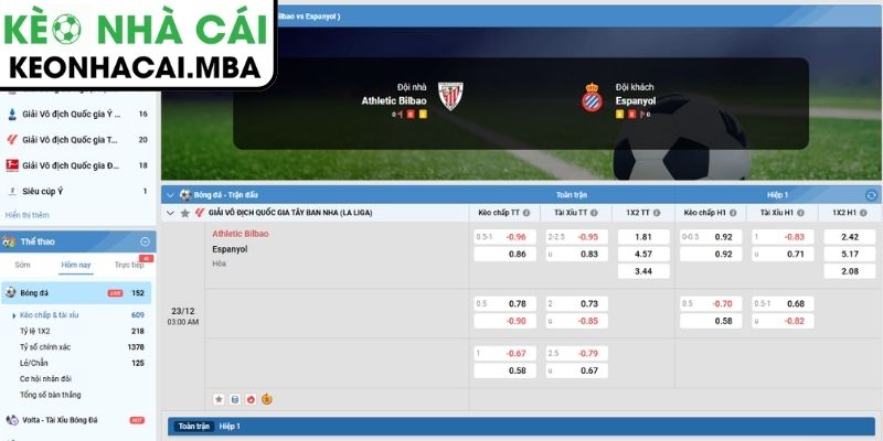 Soi Kèo Athletic Bilbao Vs Espanyol (03:00 23/12, La Liga) 3 Kèo châu Á trận Athletic Bilbao vs Espanyol (03:00 23/12, La Liga)