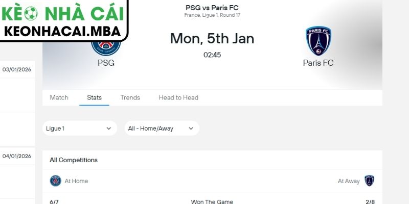 Soi Kèo Paris Saint-Germain Vs Paris FC (02:45 05/01, Ligue) 3 Kèo châu Á trận Paris Saint-Germain vs Paris FC (02:45 05/01, Ligue)
