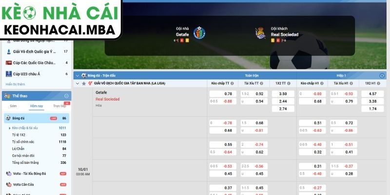 Soi kèo Getafe vs Real Sociedad (03:00 10/1, La Liga) 3 Kèo châu Á trận Getafe vs Real Sociedad (03:00 10/1, La Liga)
