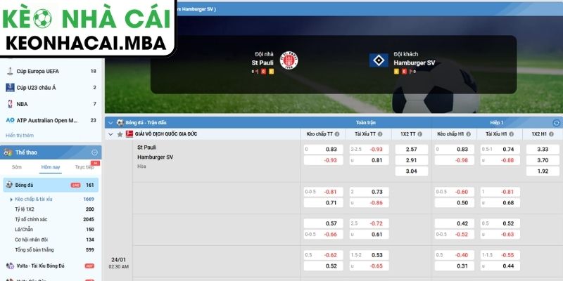 Soi kèo St. Pauli vs Hamburger (02:30 24/01, Bundesliga) 3 Kèo châu Á trận St. Pauli vs Hamburger (02:30 24/01, Bundesliga)