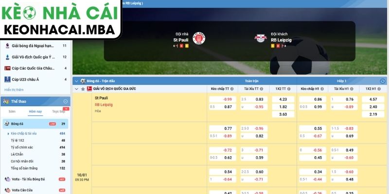 Soi kèo St. Pauli vs RB Leipzig (21:30 10/1, Bundesliga) 3 Kèo châu Á trận St. Pauli vs RB Leipzig (21:30 10/1, Bundesliga)