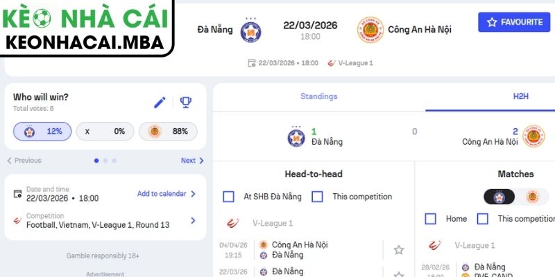 Soi kèo Đà Nẵng vs Công An Hà Nội (18:00 22/03, V-League) 3 Kèo châu Á trận Đà Nẵng vs Công An Hà Nội (18:00 22/03, V-League)