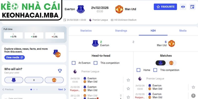 Soi kèo Everton vs Manchester United (03:00 24/02, Ngoại hạng Anh) 3 Kèo châu Á trận Everton vs Manchester United (03:00 24/02, Ngoại hạng Anh)
