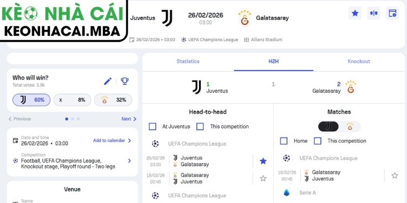 Soi kèo Juventus vs Galatasaray (03:00 26/02, Cup C1) 3 Kèo châu Á trận Juventus vs Galatasaray (03:00 26/02, Cup C1)