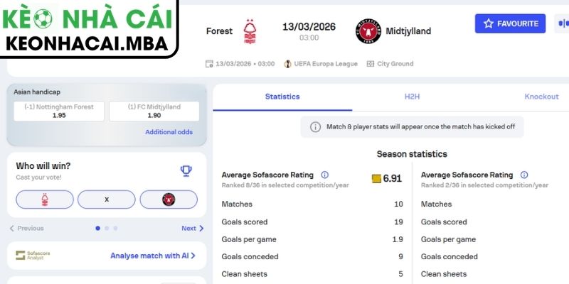 Soi kèo Midtjylland vs Nottingham Forest (00:45 20/03, UEFA Europa League) 3 Kèo châu Á trận Midtjylland vs Nottingham Forest (00:45 20/03, UEFA Europa League)