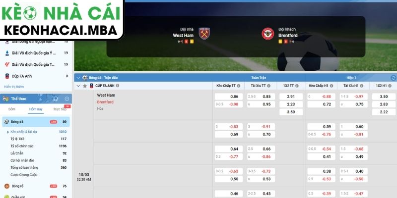 Soi kèo West Ham United vs Brentford (02:30 10/03, FA Cup): Thế trận cân bằng 3 Kèo châu Á trận West Ham United vs Brentford (02:30 10/03, FA Cup)