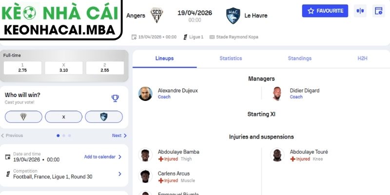 Soi kèo Angers SCO vs Le Havre (00:00 19/04, Ligue 1) 3 Kèo châu Á trận Angers SCO vs Le Havre (00:00 19/04, Ligue 1)