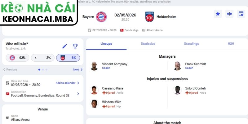 Soi kèo Bayern Munich vs Heidenheim (20:30 02/05, Bundesliga) 4 Dự đoán kết quả trận Bayern Munich và Heidenheim (20:30 02/05, Bundesliga)