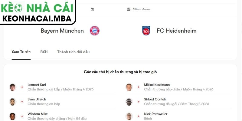 Soi kèo Bayern Munich vs Heidenheim (20:30 02/05, Bundesliga) 3 Kèo châu Á trận Bayern Munich vs Heidenheim (20:30 02/05, Bundesliga)