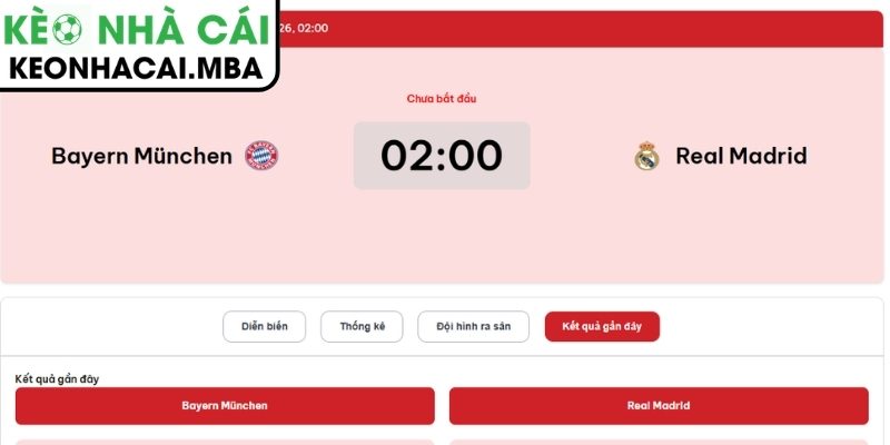 Soi kèo Bayern Munich vs Real Madrid (02:00 16/04, Cup C1) 4 Dự đoán kết quả trận Bayern Munich và Real Madrid (02:00 16/04, Cup C1)