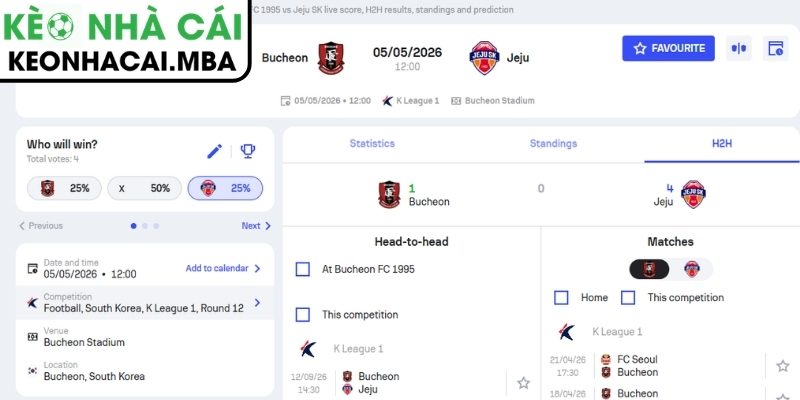 Soi kèo Bucheon FC 1995 vs Jeju SK (12:00 05/05, K League 1) 3 Kèo châu Á trận Bucheon FC 1995 vs Jeju SK (12:00 05/05, K League 1)
