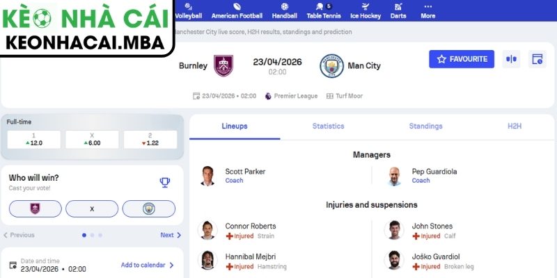 Soi kèo Burnley vs Manchester City (20:00 26/04, Ngoại hạng Anh) 3 Kèo tài xỉu trận Burnley vs Manchester City (20:00 26/04, Ngoại hạng Anh)