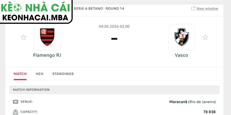 Soi kèo Flamengo RJ vs Vasco (02:00 04/05, VĐQG Brazil) 4 Dự đoán kết quả trận Flamengo RJ và Vasco (02:00 04/05, VĐQG Brazil)