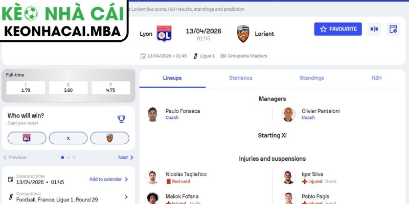 Kèo châu Á trận Olympique Lyonnais vs Lorient (01:45 13/04, Ligue 1)