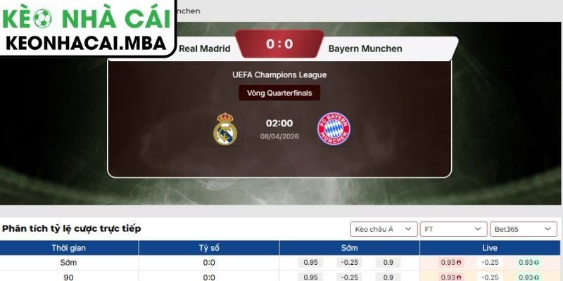 Soi kèo Real Madrid vs Bayern Munich (02:00 08/04, Cup C1) 3 Kèo châu Á trận Real Madrid vs Bayern Munich (02:00 08/04, Cup C1)