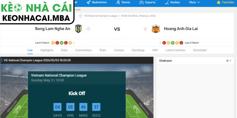 Soi kèo Sông Lam Nghệ An vs Hoàng Anh Gia Lai (18:00 03/05, V-League) 4 Dự đoán kết quả trận Sông Lam Nghệ An và Hoàng Anh Gia Lai (18:00 03/05, V-League)