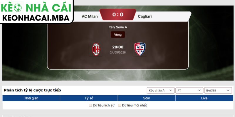 Dự đoán kết quả trận AC Milan và Cagliari (07:00 24/05, Serie A)