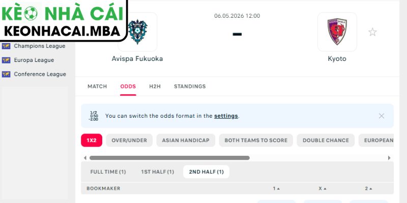 Soi kèo Avispa Fukuoka vs Kyoto Sanga FC (12:00 06/05, J-League) 4 Dự đoán kết quả trận Avispa Fukuoka và Kyoto Sanga FC (12:00 06/05, J-League)