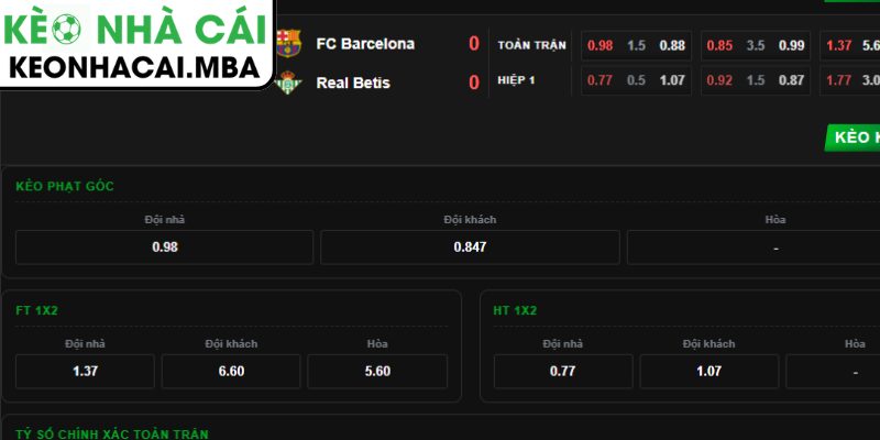 Soi kèo Barcelona vs Real Betis (07:00 17/05, La Liga) 3 Kèo châu Á trận Barcelona vs Real Betis (07:00 17/05, La Liga)