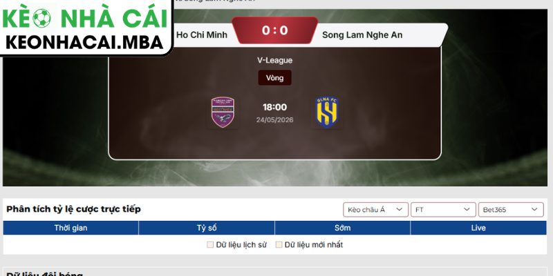 Soi kèo Becamex TP Hồ Chí Minh vs Sông Lam Nghệ An (18:00 24/05, V-League) 4 Dự đoán kết quả trận Becamex TP Hồ Chí Minh vs Sông Lam Nghệ An (18:00 24/05)