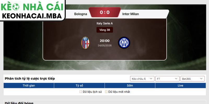 Soi kèo Bologna vs Inter Milan (07:00 24/05, La Liga) 4 Dự đoán kết quả trận Bologna vs Inter Milan (07:00 24/05, La Liga)