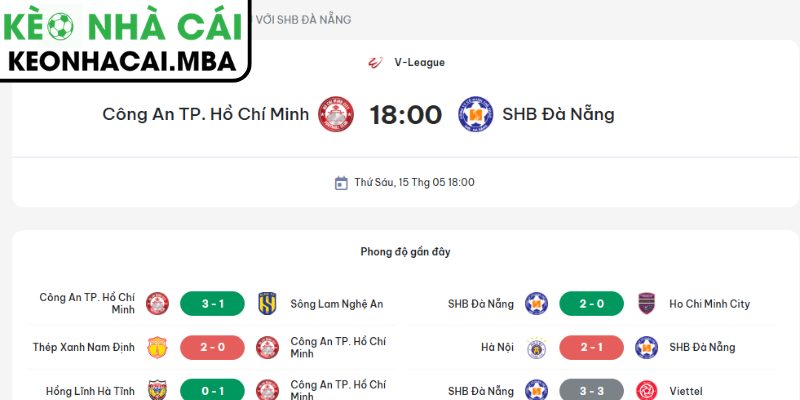 Soi kèo Công An TP Hồ Chí Minh vs SHB Đà Nẵng (18:00 15/05, V-League) 4 Dự đoán kết quả trận Công An TP Hồ Chí Minh vs SHB Đà Nẵng (18:00 15/05, V-League)