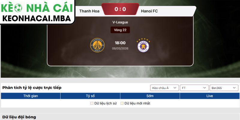 Soi kèo Đông Á Thanh Hóa vs Hà Nội (18:00 09/05, V-League) 4 Dự đoán kết quả trận Đông Á Thanh Hóa và Hà Nội (18:00 09/05, V-League)