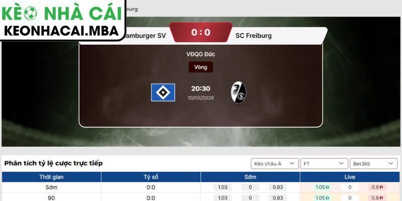 Kèo châu Á trận Hamburger SV vs Freiburg (20:30 10/05, Bundesliga)
