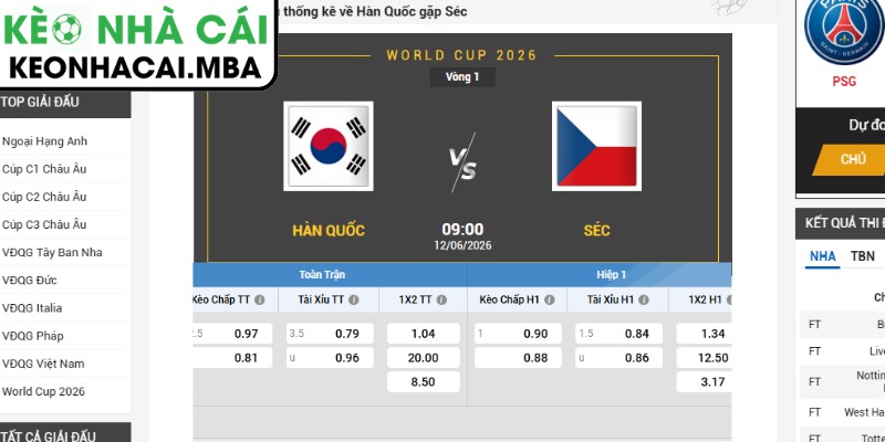 Soi kèo Hàn Quốc vs CH Séc (09:00 12/06, Bảng A - World Cup 2026) 3 Kèo châu Á trận Hàn Quốc vs CH Séc (09:00 12/06, Bảng A - World Cup 2026)
