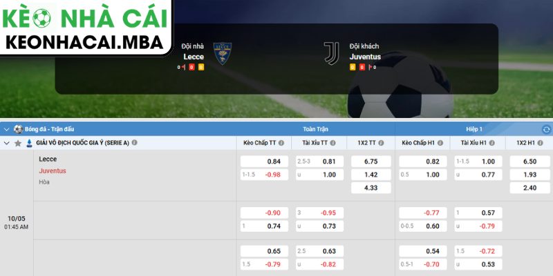 Dự đoán kết quả trận Lecce và Juventus (01:45 10/05, Serie A)