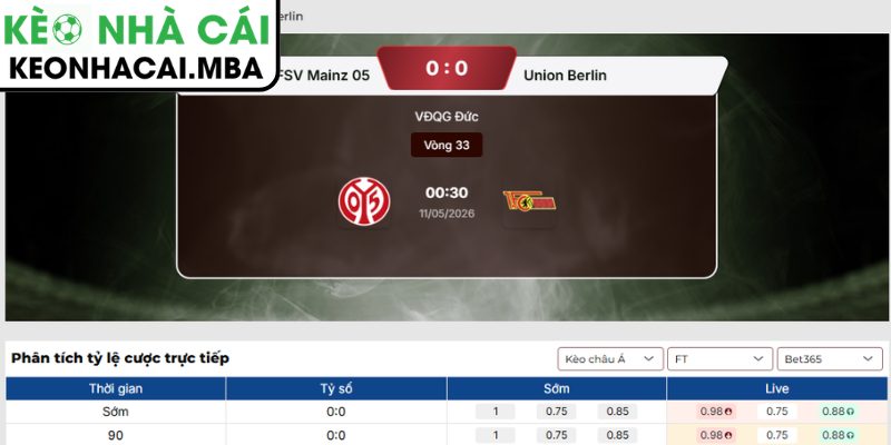 Kèo châu Á trận Mainz 05 vs Union Berlin (00:30 11/05, Bundesliga)