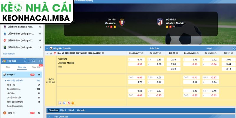 Dự đoán kết quả trận Osasuna và Atlético de Madrid (02:30 13/05, La Liga)