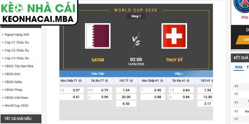 Kèo tài xỉu trận Qatar vs Thụy Sĩ (02:00 14/06, Bảng B - World Cup 2026)