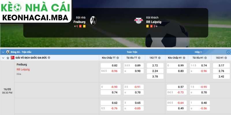 Dự kiến đội hình chính thức SC Freiburg vs RB Leipzig (20:30 16-05, Bundesliga)