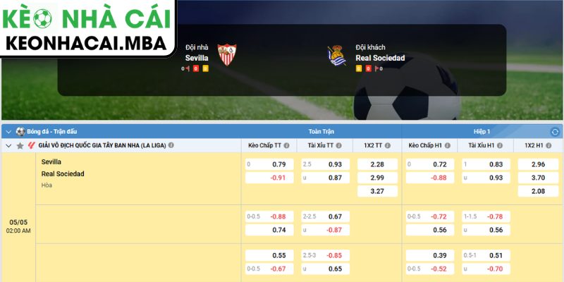 Dự đoán kết quả trận Sevilla và Real Sociedad (02:00 05/05, La Liga)