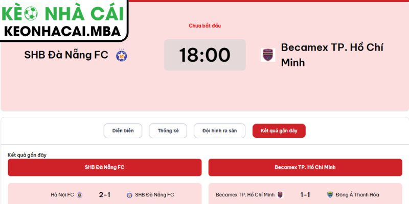 Soi kèo SHB Đà Nẵng vs Becamex TP Hồ Chí Minh (18:00 08/05, V-League) 4 Dự đoán kết quả trận SHB Đà Nẵng và Becamex TP Hồ Chí Minh (18:00 08/05, V-League)