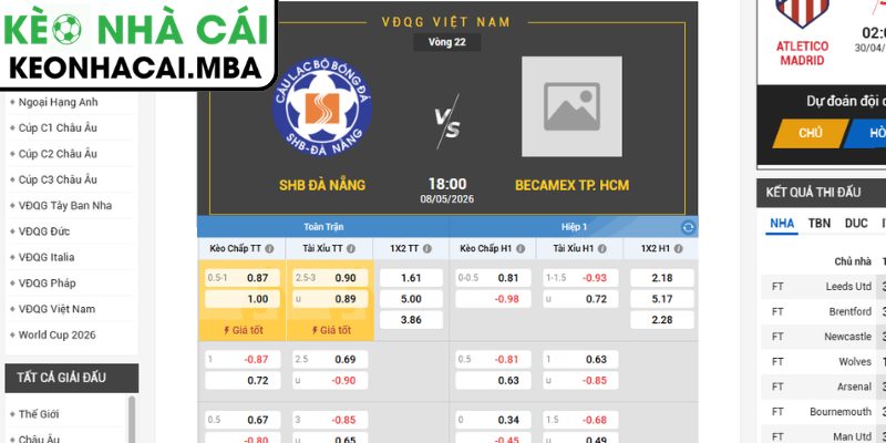 Soi kèo SHB Đà Nẵng vs Becamex TP Hồ Chí Minh (18:00 08/05, V-League) 3 Kèo châu Á trận SHB Đà Nẵng vs Becamex TP Hồ Chí Minh (18:00 08/05, V-League)