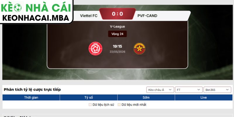 Soi kèo Thể Công - Viettel vs PVF-CAND (19:15 22/05, V-League) 4 Dự đoán kết quả trận Thể Công - Viettel và PVF-CAND (19:15 22/05, V-League)