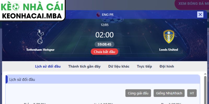 Dự đoán kết quả trận Tottenham Hotspur vs Leeds (02:00 12/05, Ngoại hạng Anh)
