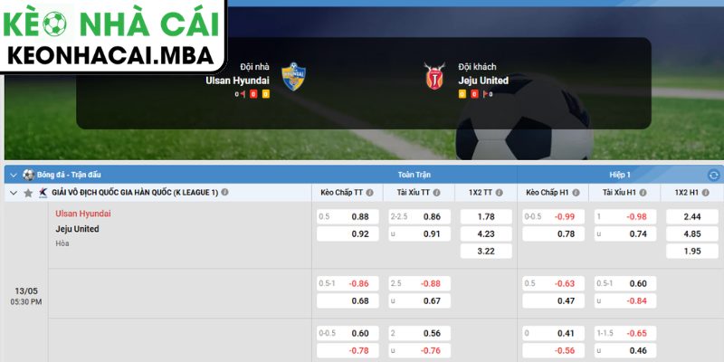 Soi kèo Ulsan Hyundai vs Jeju United (17:30 13/05, K-League) 4 Dự đoán kết quả trận Ulsan Hyundai và Jeju United (17:30 13/05, K-League)