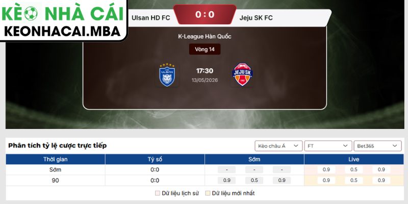 Soi kèo Ulsan Hyundai vs Jeju United (17:30 13/05, K-League) 3 Kèo châu Á trận Ulsan Hyundai vs Jeju United (17:30 13/05, K-League)