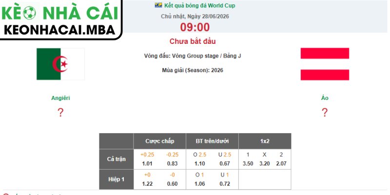 Kèo châu Á trận Algeria vs Áo (09:00 28/06, Bảng J - World Cup 2026)