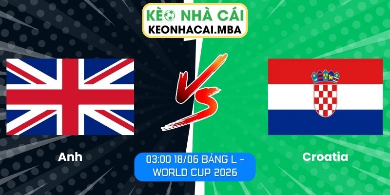 Anh vs Croatia