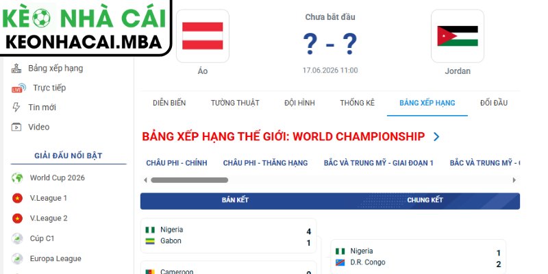 Dự đoán kết quả trận Áo và Jordan (11:00 17/06, Bảng J - World Cup 2026)