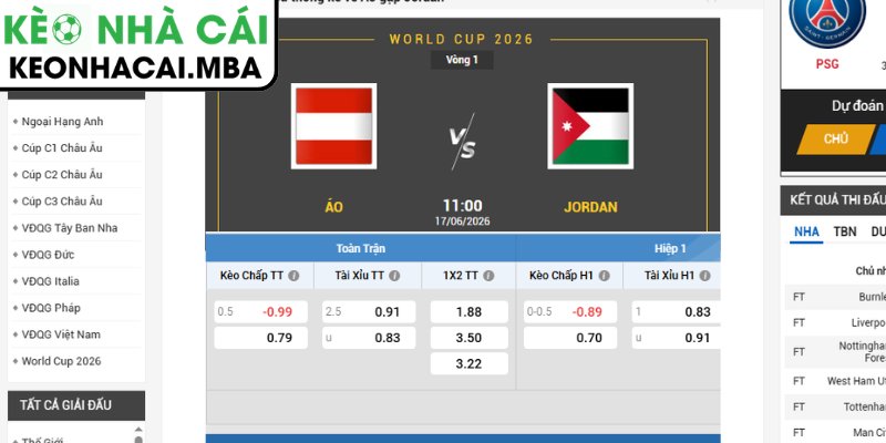 Kèo châu Á trận Áo vs Jordan (11:00 17/06, Bảng J - World Cup 2026)