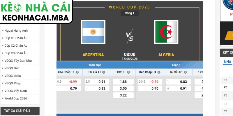 Soi kèo Argentina vs Algeria (08:00 17/06, Bảng A - World Cup 2026) 3 Kèo châu Á trận Argentina vs Algeria (08:00 17/06, Bảng A - World Cup 2026)